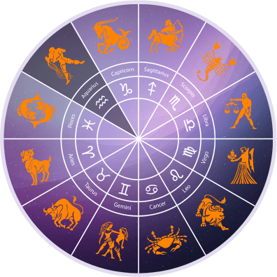 horoskop za mjesec februar, mjesecni horoskop